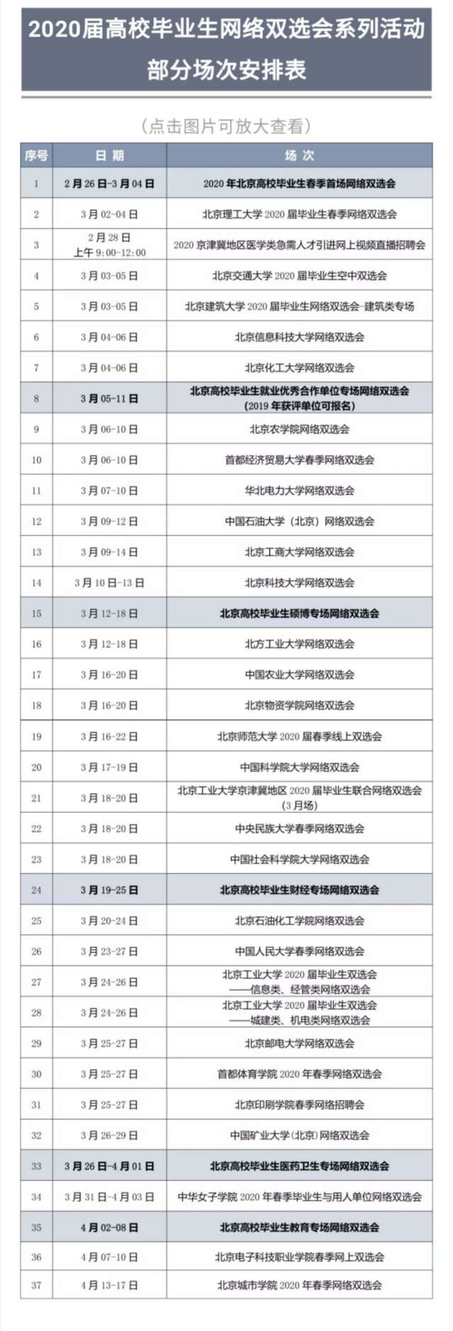 特殊时期北京毕业生就业新政：可通过网络签订就业协议